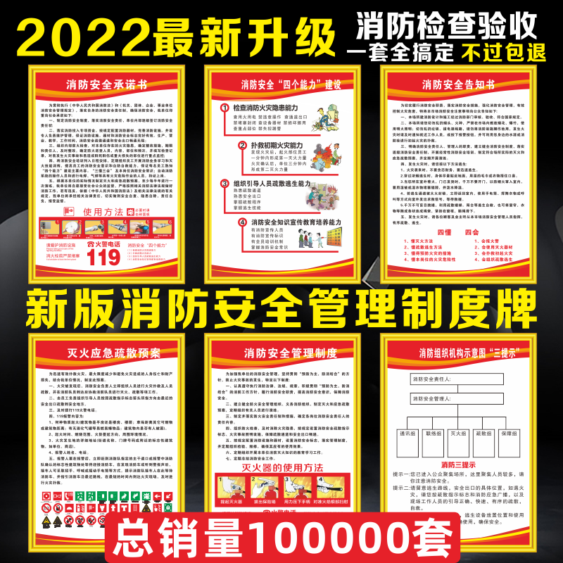 Fire Safety Management System Card Safety Check Degree Fire Four Capability Three Tips Emergency Plan Undertaking Letter Undertaking