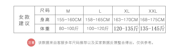 Đồ ngủ của Phụ Nữ Mùa Hè Bông Ngắn Tay Áo Quần Short Hàn Quốc Phiên Bản Lỏng Sinh Viên Tươi Hai mảnh Mùa Hè Cotton Dịch Vụ Nhà Bộ