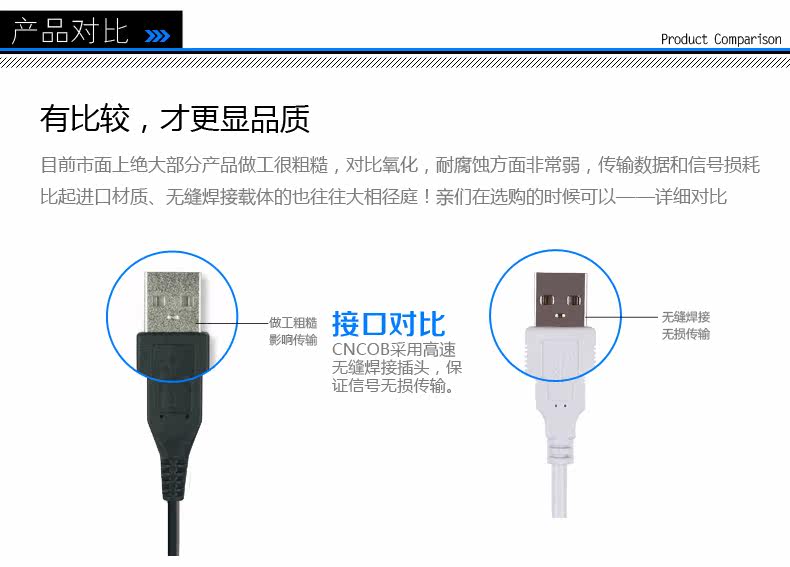 Prolongateur USB - Ref 435410 Image 7