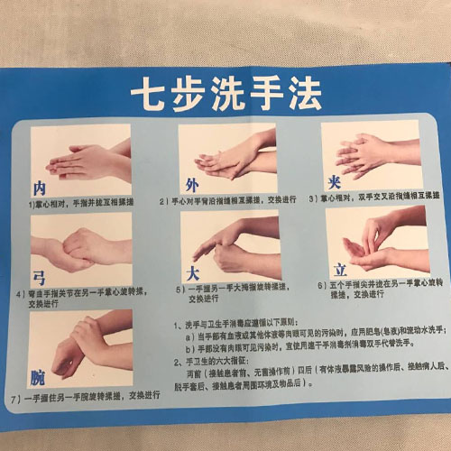 Step-by-step diagram of the seven-step handwashing method for hospitals, clinics, schools, kindergartens, installation tips posters
