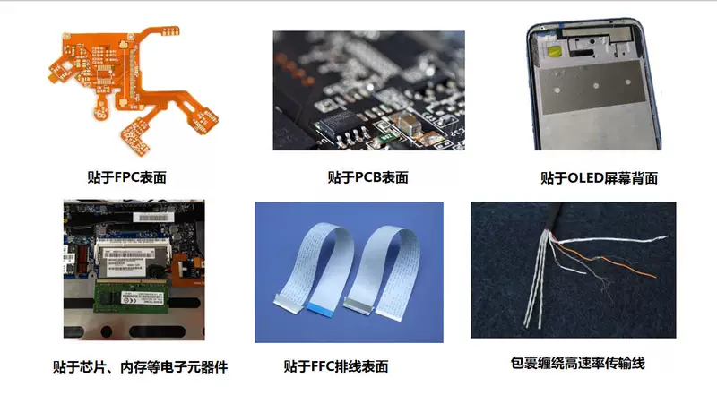 Che chắn vật liệu hấp thụ từ tính mềm Thẻ chống kim loại RFID Tần số cực cao và thấp EMI micro NFC đục lỗ không dây FPC điện thoại di động