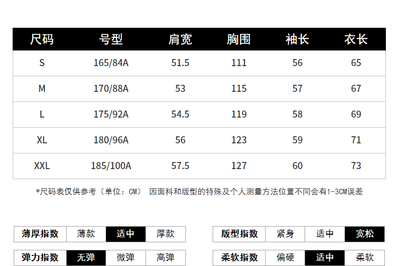 20秋冬新款 唐狮 男摇粒绒拼接加厚外套 105.9元包邮 买手党-买手聚集的地方