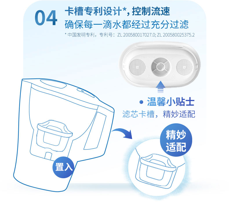 碧然德 光汐净水壶 3.5L+ 4个滤芯 图13