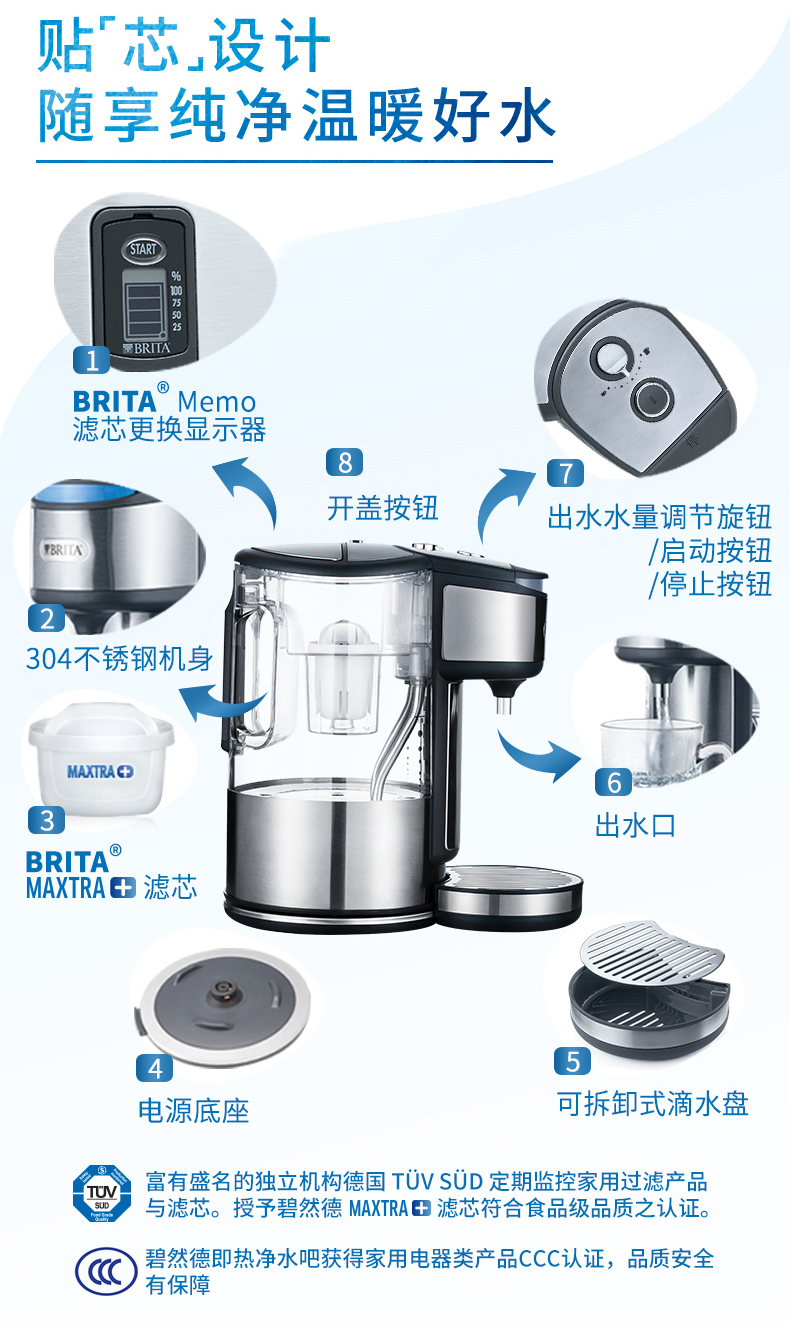 BRITA碧然德 即热净水吧+加强版滤芯7枚 图7