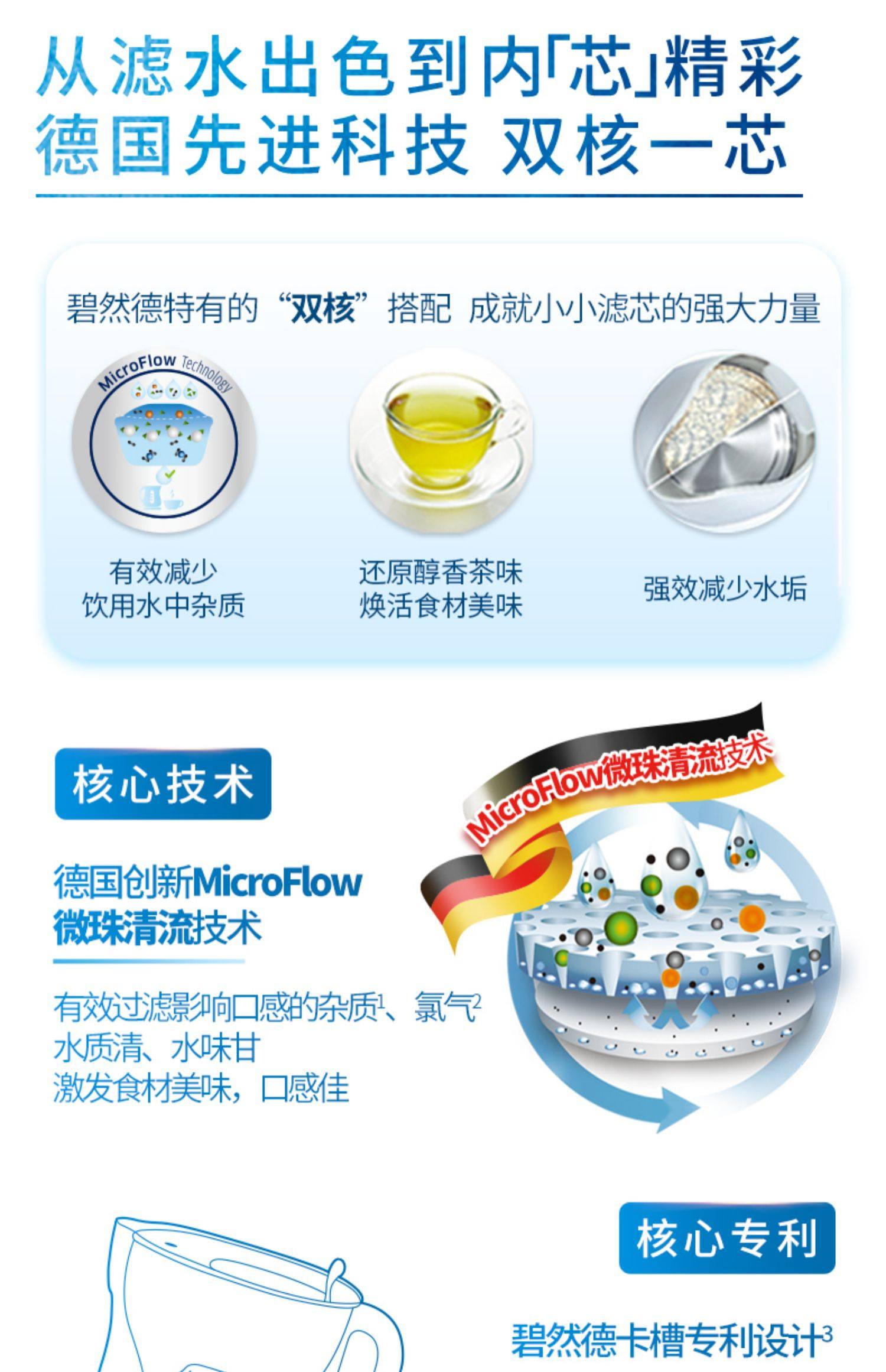 Brita 碧然德 Style Cool设计师系列 滤水壶 2.4升（1壶4芯）天猫优惠券折后￥159包邮