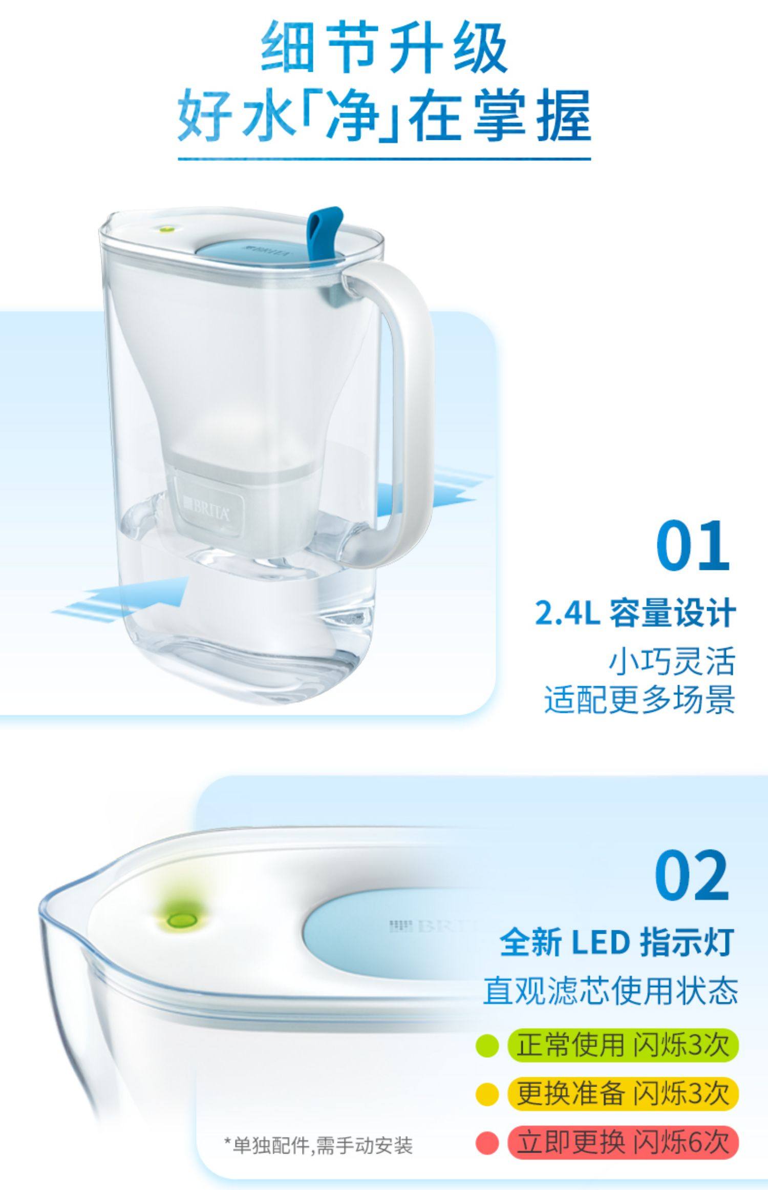 Brita 碧然德 Style Cool设计师系列 滤水壶 2.4升（1壶4芯）天猫优惠券折后￥159包邮