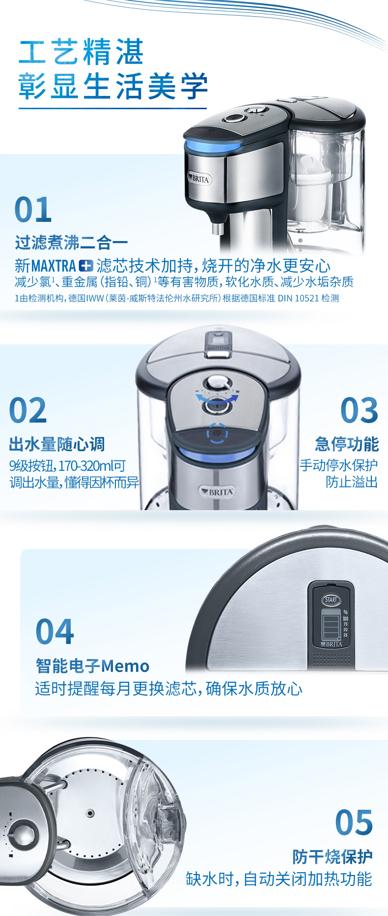 BRITA碧然德 即热净水吧+加强版滤芯7枚 图5