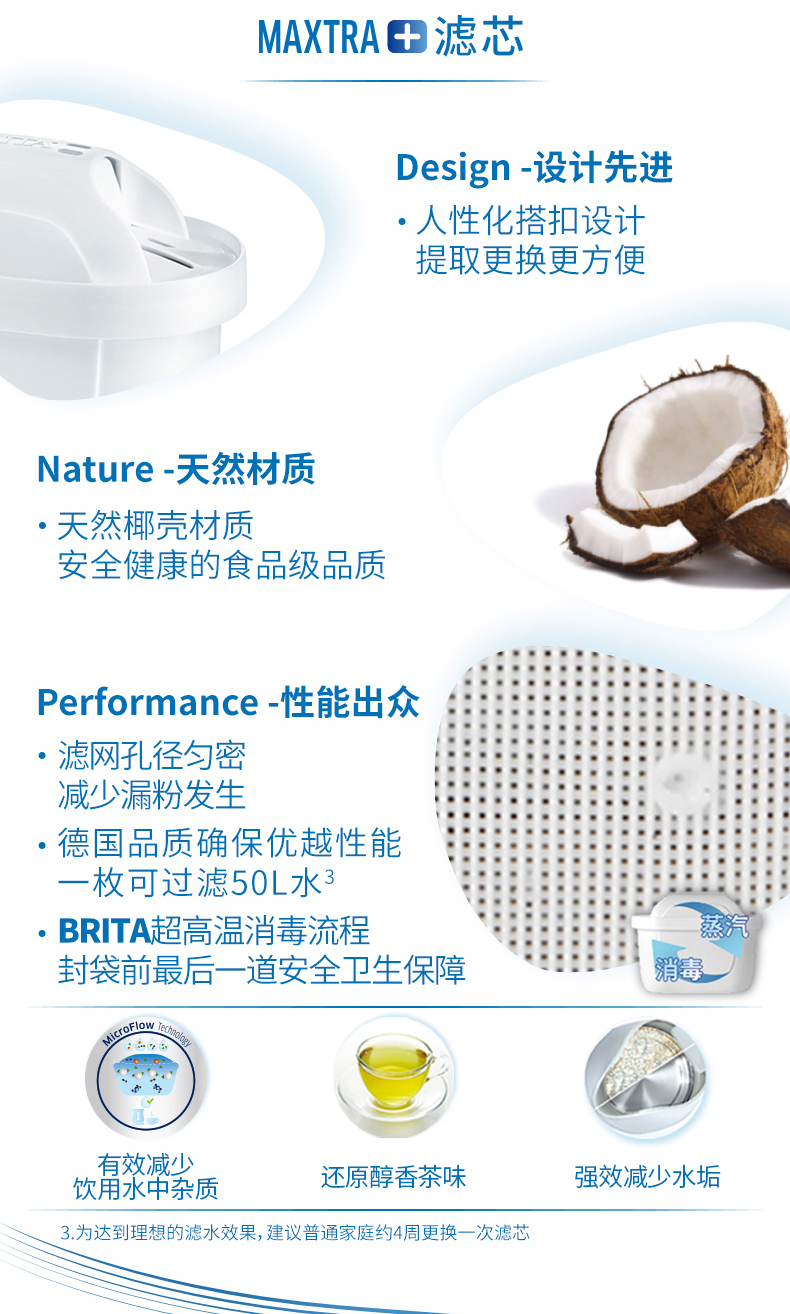BRITA碧然德 即热净水吧+加强版滤芯7枚 图4