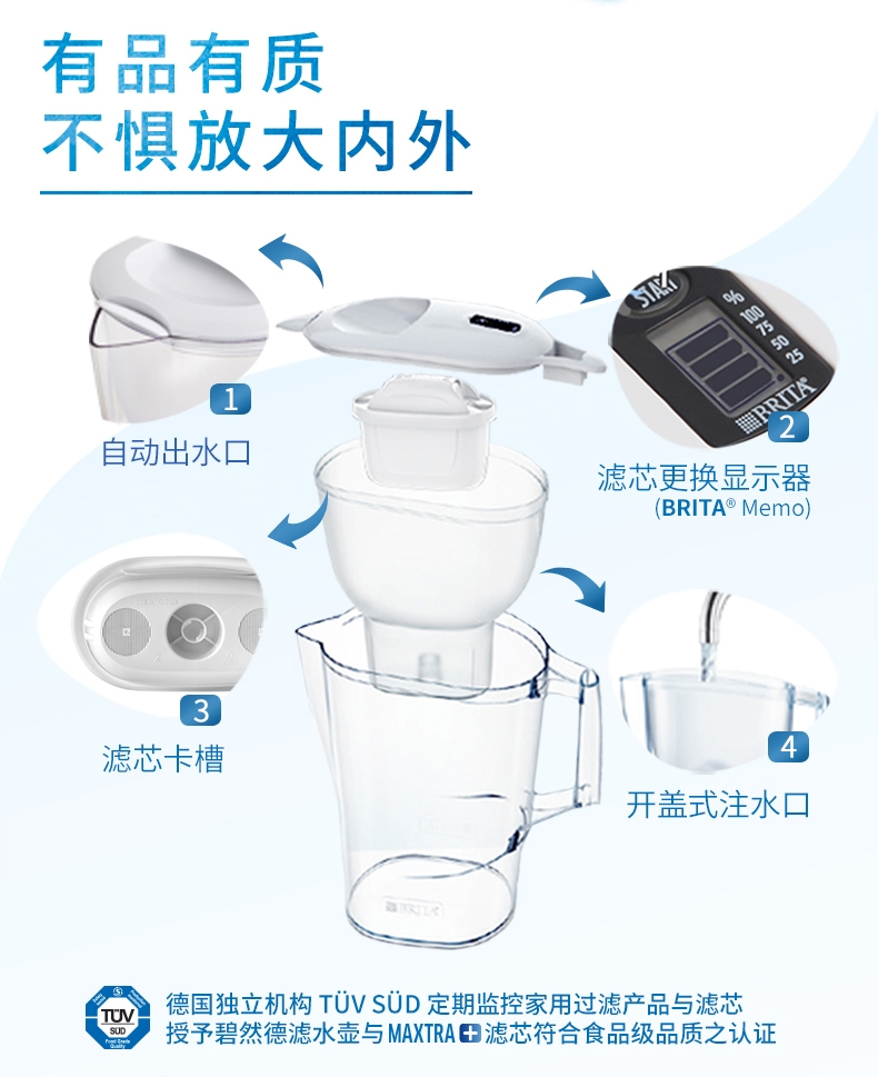 BRITA碧然德 探索者净水壶+专家版滤芯 1壶6芯 智能三重测量 图13