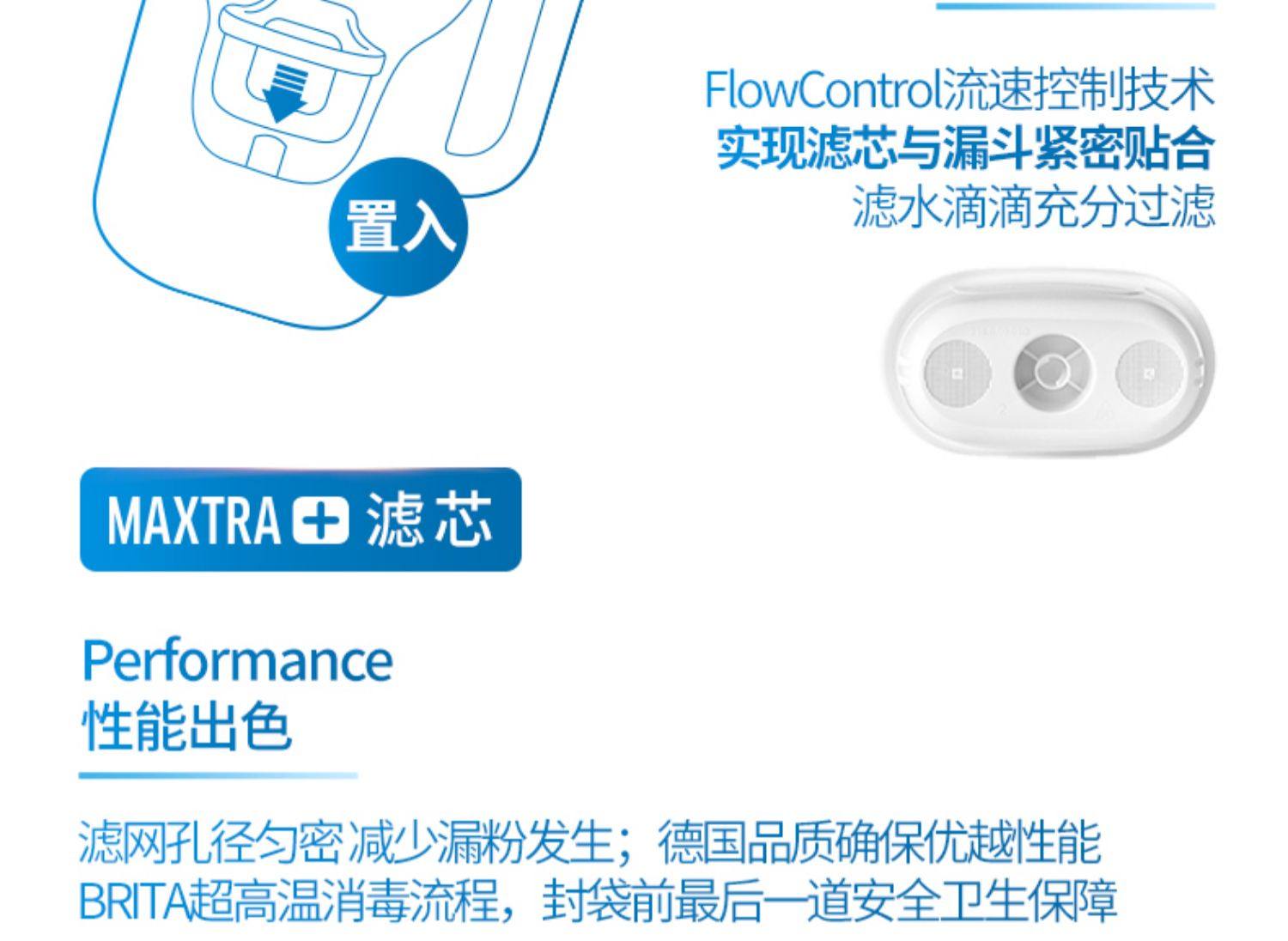 Brita 碧然德 Style Cool设计师系列 滤水壶 2.4升（1壶4芯）天猫优惠券折后￥159包邮