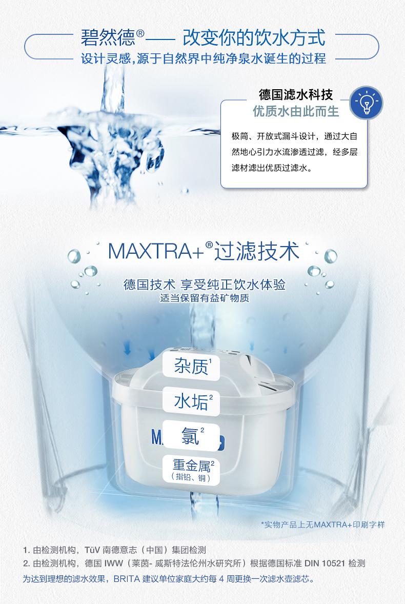 碧然德 Aluna XL 净水壶 3.5L+ 4个滤芯 图13