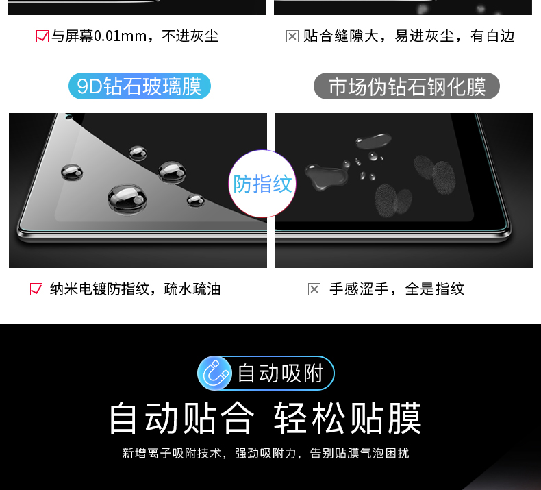 4 kê phim tấm thép dẹt 4 kê 4plus 123 bao gồm việc tạo ra màng bảo vệ toàn màn hình độ nét cao mipad thả 8 inch 10.1 inch máy tính 4 antifingerprint gốc mắt xanh kháng chống - Phụ kiện máy tính bảng miếng dán màn hình ipad
