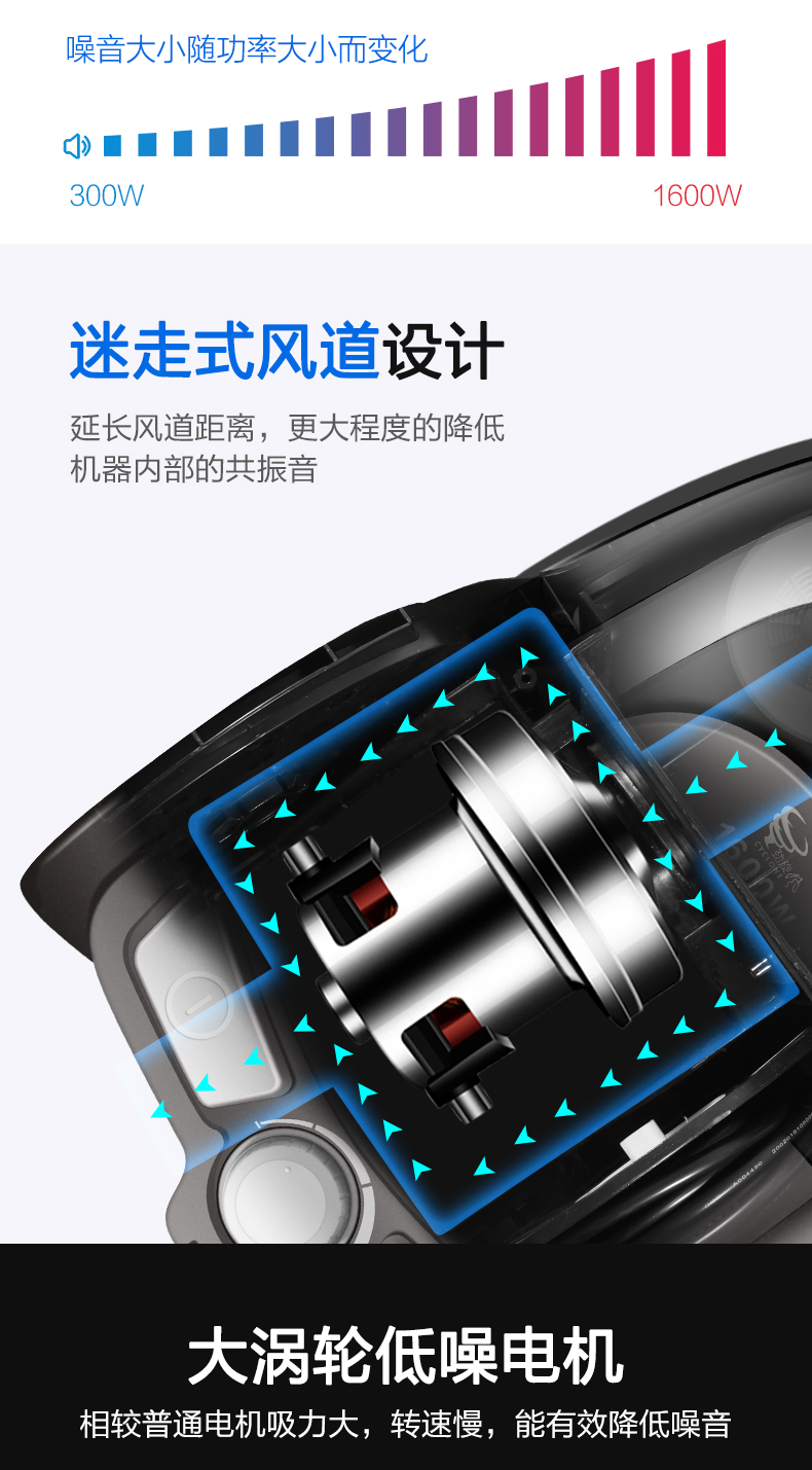 máy hút bụi không dây samsung Máy hút bụi cao cấp Haier / Haier Hộ gia đình lốc xoáy tĩnh hút mạnh mẽ công suất cao cực kỳ yên tĩnh cầm tay HC-F1 - Máy hút bụi mua robot hút bụi