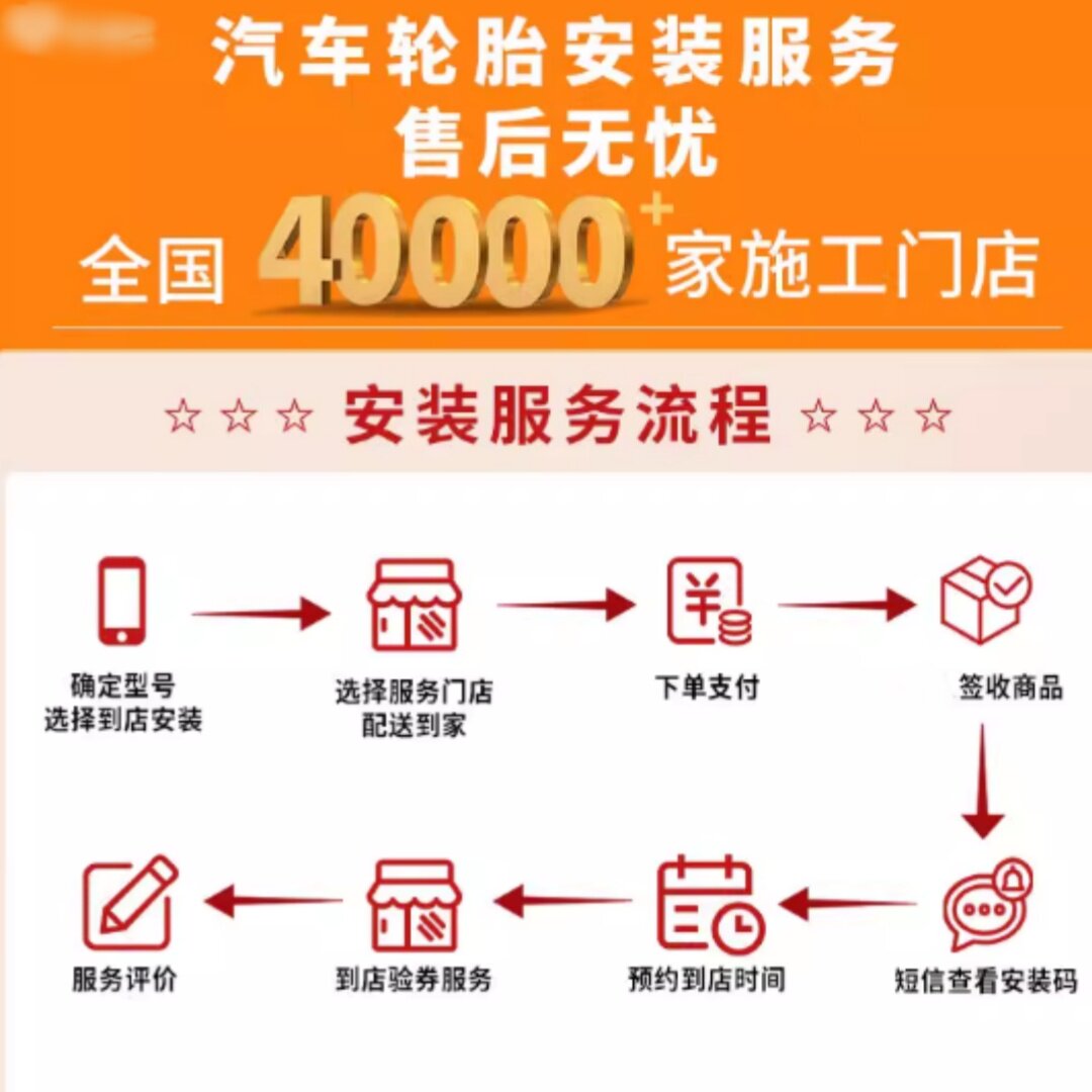 全新正品飞劲轮胎,哪个尺寸最适合我的汉兰达?-更换轮胎-淘宝百科网