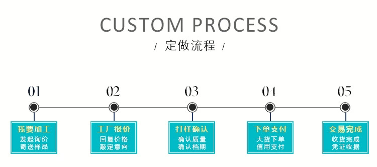 Sáng đôi nam nữ vòng tay Sinh viên trang sức cá tính dệt tay dây Sen phiên bản Hàn Quốc của vòng đeo tay với phụ kiện - Vòng đeo tay Cuff