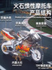 Spark Motorcycle, Super Cool Stunt Flint Inertia Motorcycle, Pull-Back Sliding Motorcycle, Mini-Shaped Simulation Toy