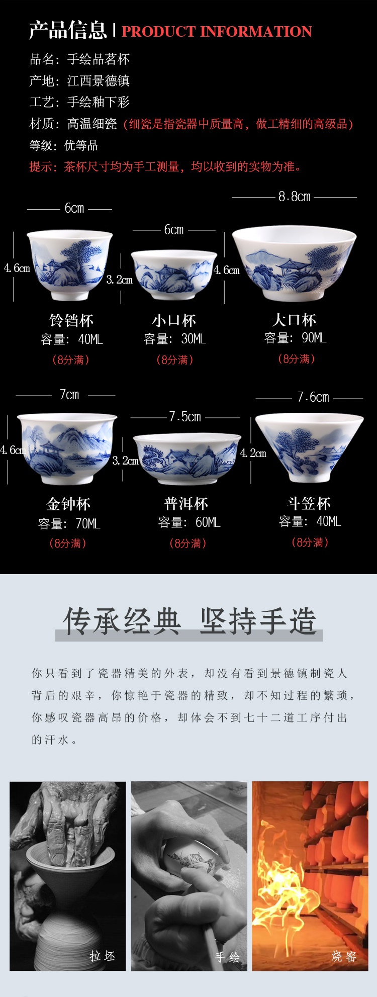 The Poly real scene of jingdezhen ceramic hand - made master kung fu tea cups landscape of blue and white porcelain tea cups of a single CPU
