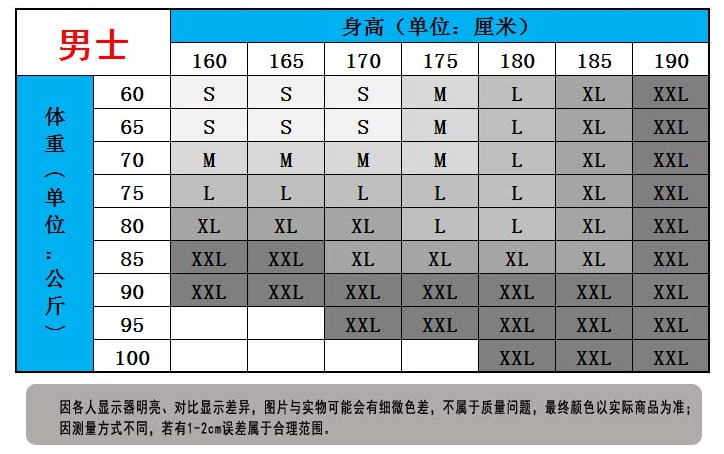 Tenue infirmière - Ref 1858411 Image 5