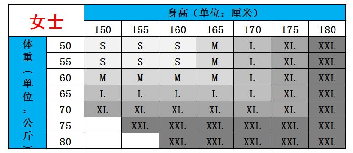 Tenue infirmière - Ref 1858411 Image 4