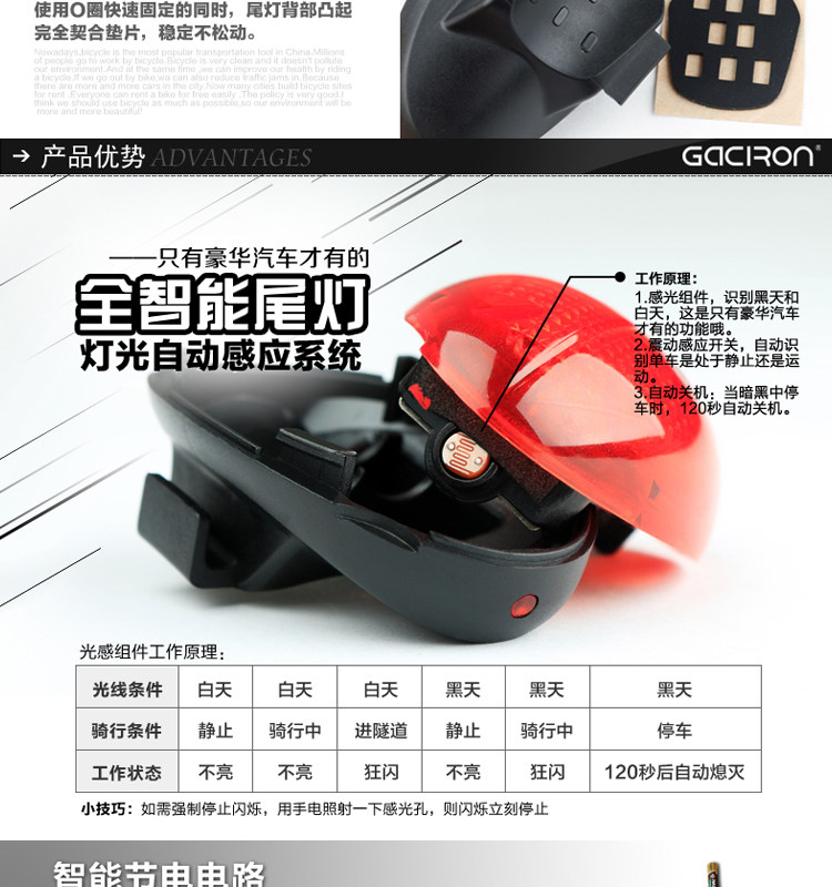 Eclairage pour vélo GACIRON - Taillights - Ref 2398755 Image 10