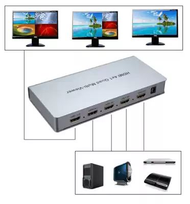 HDMI ultra-high definition 4 in 1 out picture splitter seamless picture-in-picture switcher 4-way synthetic splicing splitter