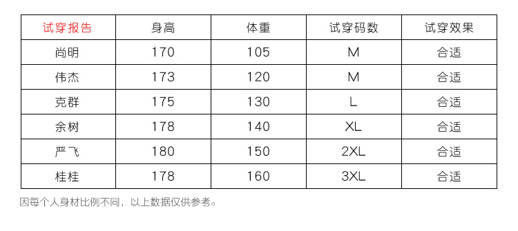 Vest nam mùa đông cộng với nhung dày ấm áo len vest bông v- cổ tay vest thanh niên áo len