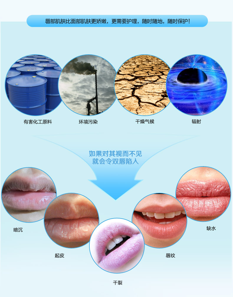 Mua 2 tặng 1 8 ly nước dưỡng ẩm cho môi 8 ly nước cho nam và nữ nude không màu không dưỡng ẩm - Son môi 3ce macaron red