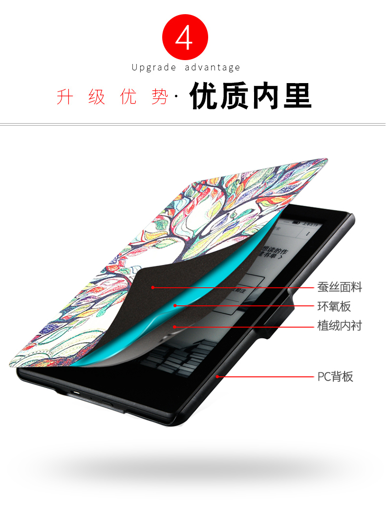 Amazon kindle eBook vỏ bảo vệ paperwhite1 2 3 bao da mỏng vỏ màu 958 không hoạt động - Phụ kiện sách điện tử ốp ipad pro 12.9