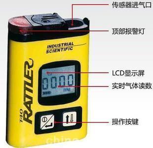 British Cisco Gas Detector Hydrogen Sulfide Detector T40-H2S