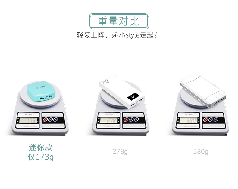Táo nhỏ cầm tay đáng yêu sáng tạo điện thoại di động sạc kho báu dung lượng lớn những cô gái mỏng vội vã trách flash nhỏ gọn nhanh phí 7 6 - Ngân hàng điện thoại di động sạc dự phòng sạc nhanh