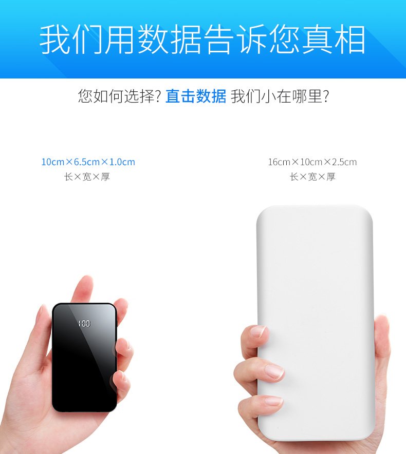 dòng Mini đi kèm sạc kho báu dung lượng lớn cầm tay nữ mỏng nhỏ gọn điện thoại di động nhanh sạc vivo mA chính hãng phổ biến điện thoại di động MIUI táo đỏ đáng yêu từ OPPO đặc biệt Huawei - Ngân hàng điện thoại di động sạc dự phòng esaver