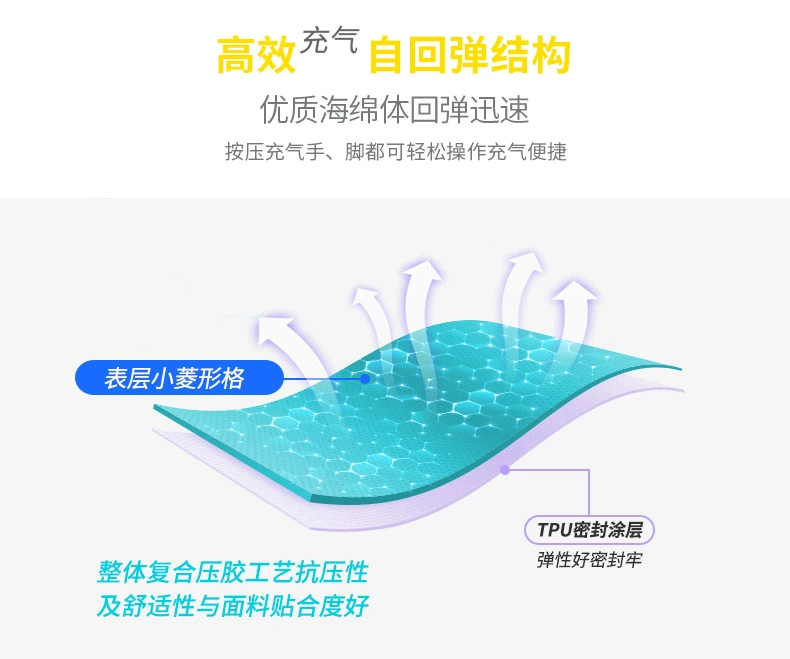 Ngoài trời đôi nhấn nhẹ bơm đệm lều ngủ mat mat dày đệm lều lều dày 10cm - Thảm chống ẩm / Mat / Gối xốp lót sàn