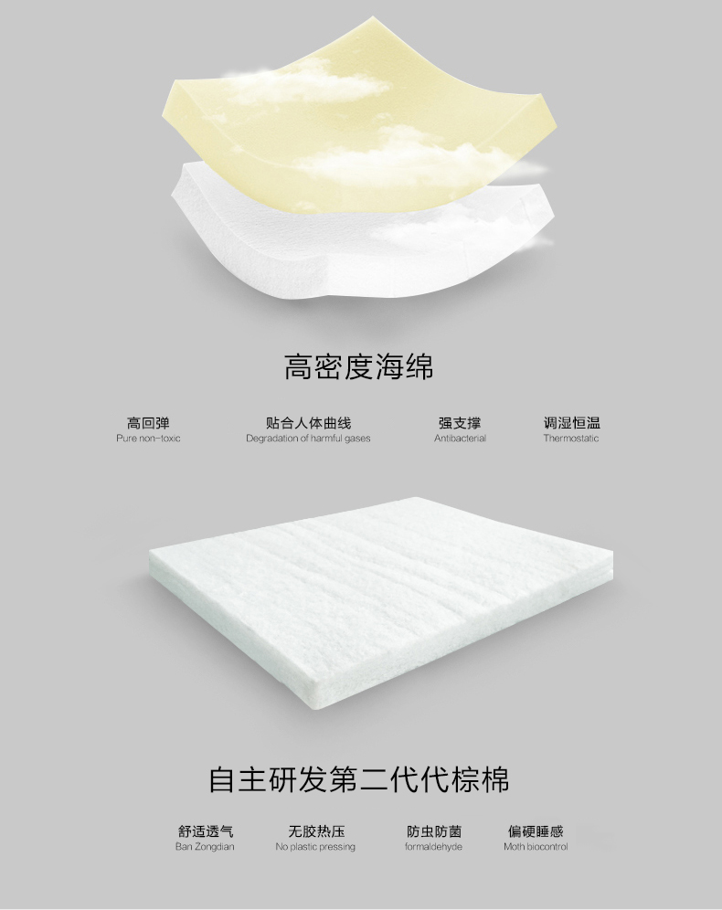 Toho nệm Đức Tyvek Tyvek / DuPont vải không thấm nước thoáng khí có thể tháo rời và có thể giặt nệm Simmons cứng - Nệm nệm cao su non