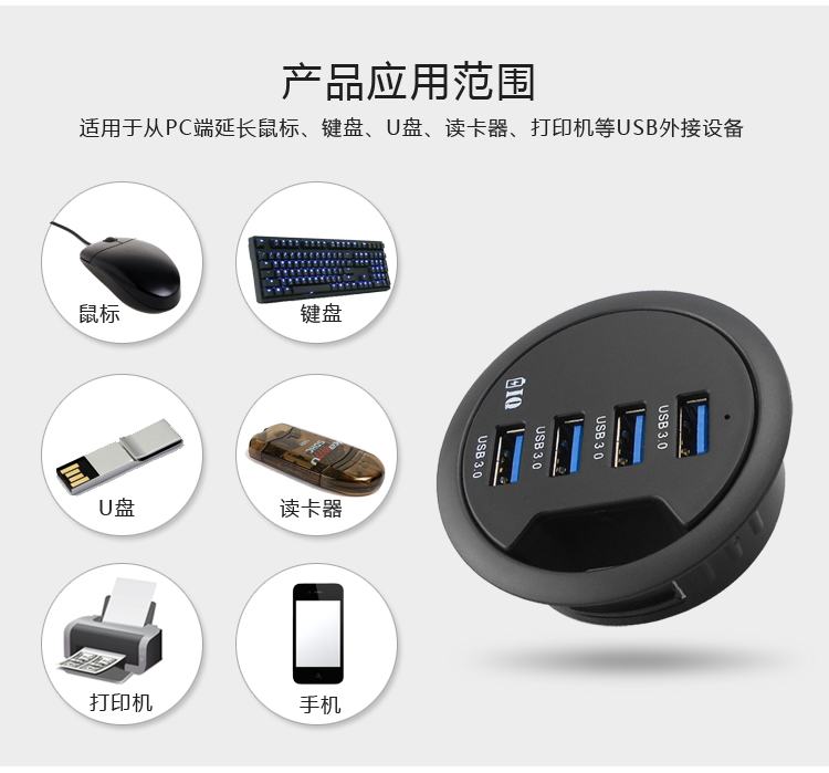 Concentrateur USB - Ref 366934 Image 36
