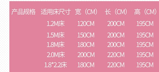 rèm cửa vải bóng râm lưới không thể thiếu bụi công chúa phòng ngủ đơn gia đình 1,5m 1.8m 1.2 giường đôi lớp vỏ - Bed Skirts & Valances rèm che giường tầng ký túc xá