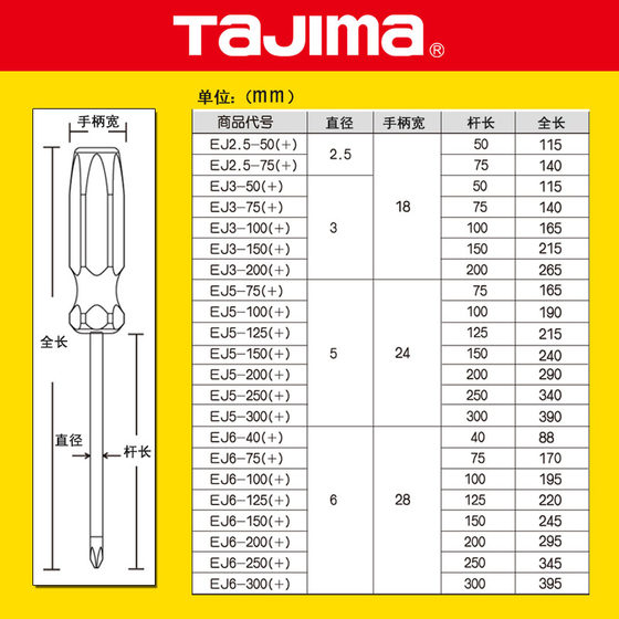 Tajima Tajima 드라이버 매화 십자형 투명 플라스틱 손잡이 자석 드라이버 콘 드라이버