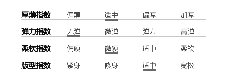 Áo khoác gió cho bé gái giữa năm 2020 Áo khoác mùa xuân và mùa thu mới cho trẻ em trong áo khoác kaki mùa xuân cho trẻ em lớn - Áo khoác