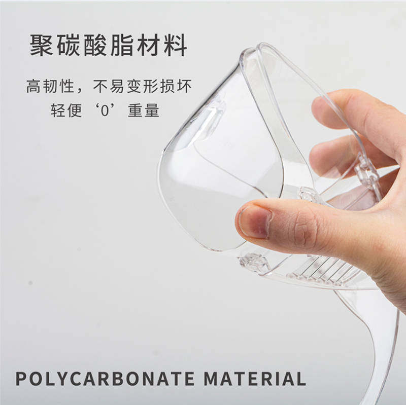 防护眼镜防飞沫 图1
