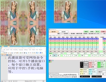 Multi-window Play Video or Other Functional Requirements Equipment Control Linkage Tailor-made Controllers etc.