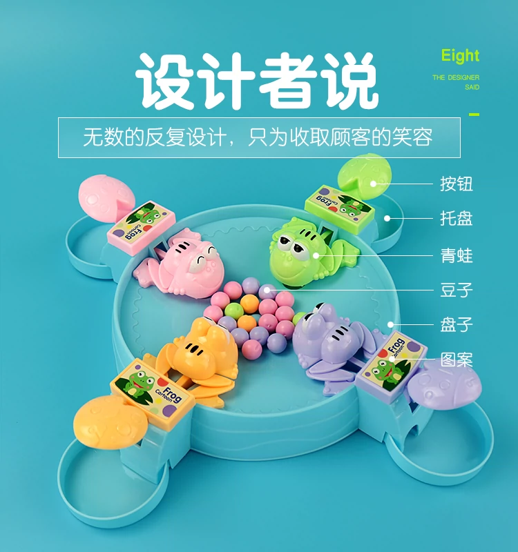 Douyin Cùng Net Red Artifact Creative Frog Pacman Toy Crazy Pacman Stall Cung cấp bán buôn - Trò chơi cờ vua / máy tính để bàn cho trẻ em