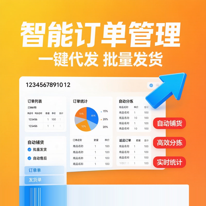 Ordering System, Supply Chain System, Integrated Intelligent Management Software for Purchase, Sales, and Inventory, 2B Ordering and Procurement System