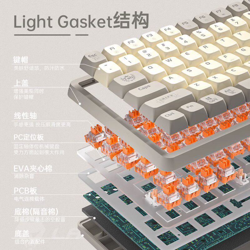 狼途GK102三模机械键盘鼠标套装无线蓝牙游戏电竞电脑狼办公蛛f99，学生党真能闭眼入？_键盘_淘宝数码网