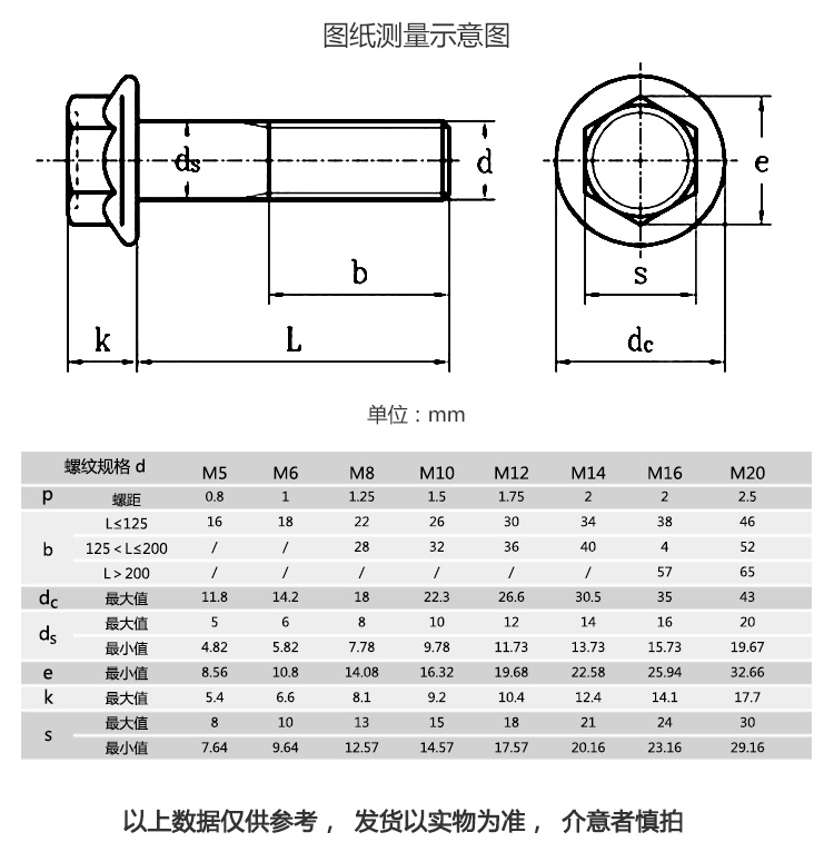 ốc vít nhỏ Chốt mạ kẽm 8MM ốc vít lục giác cấp 8,8 ốc vít chống trượt M8 * 12 ~ M8 * 60 ốc bắt tường