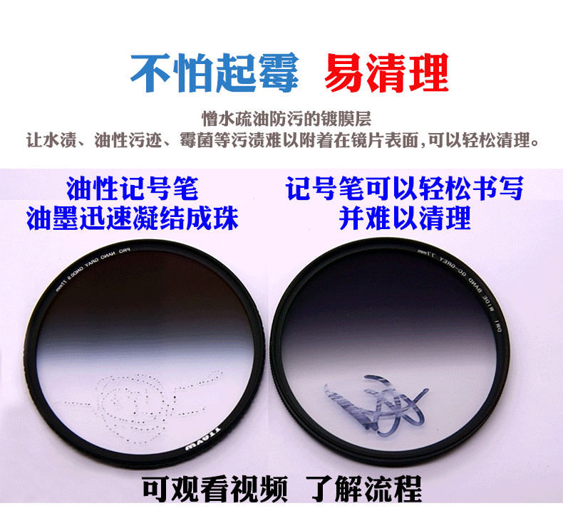 Yue camera ngược ống kính độ dốc 67 72 77 82mmgnd mềm kính màu xám tròn mờ SLR Canon Nikon - Phụ kiện máy ảnh DSLR / đơn balo máy ảnh national geographic