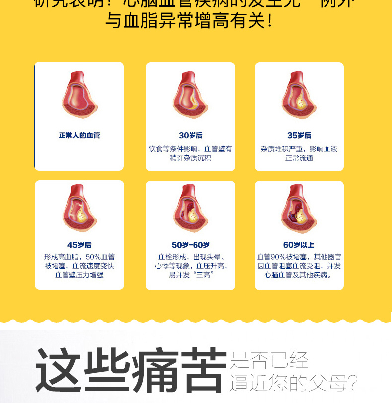 OPD Extreme Enzyme Mỹ Chính hãng Nhồi máu não Coenzyme q10 Sản phẩm sức khỏe tim mạch trung niên 300 viên nang - Thức ăn bổ sung dinh dưỡng thực phẩm chức năng xương khớp