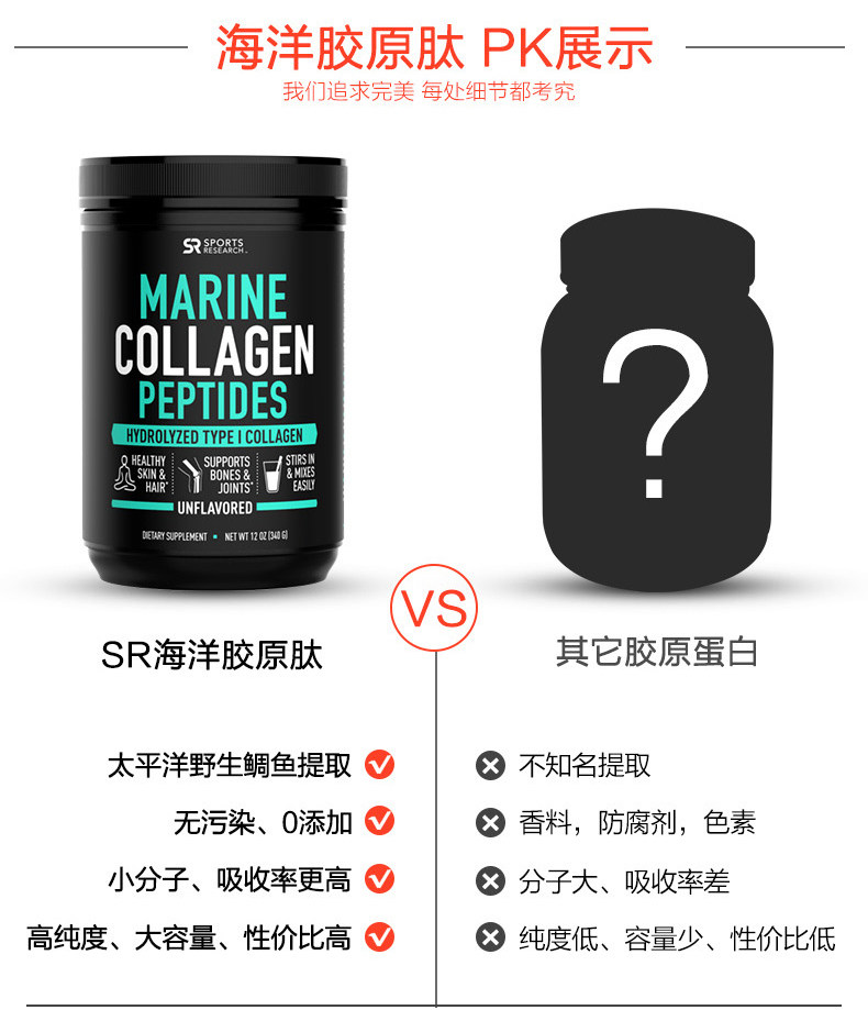 SR Marine Collagen Peptide 2_03.jpg