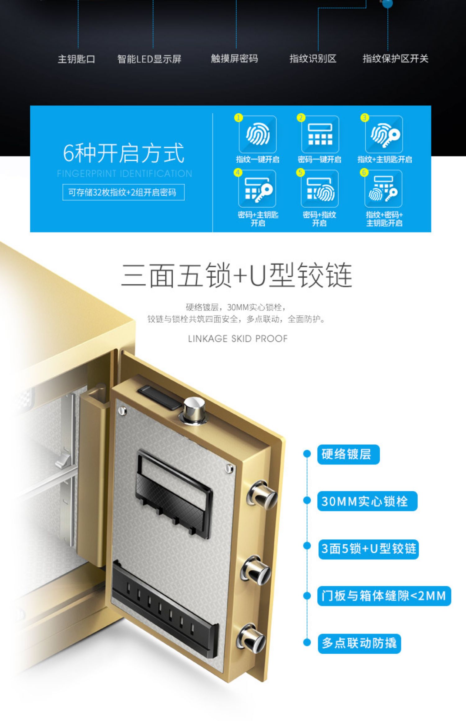 YONGFA Yongfa an toàn quốc gia chứng nhận 3C hộ gia đình 60CM nhỏ chống trộm thông minh WIFI mật khẩu vân tay văn phòng thép chống trộm điện tử an toàn tất cả các bàn thép cạnh giường bàn sản phẩm mới