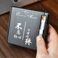 Не забывайте о первоначальном намерении (20 моделей зарядки мощности)