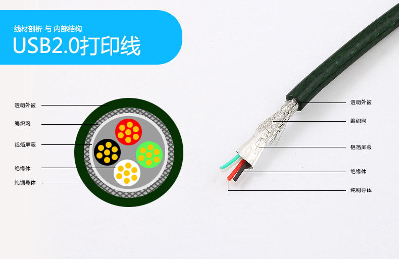 Prolongateur USB - Ref 436756 Image 19