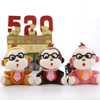 Очки обезьяны